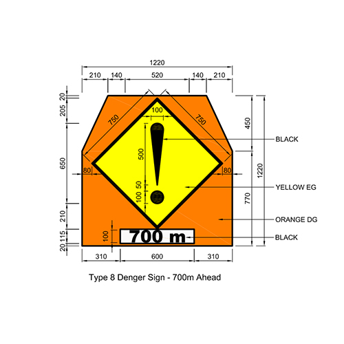 Signage
