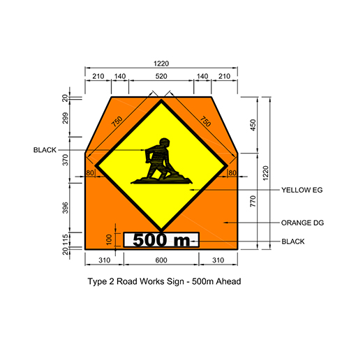Signage