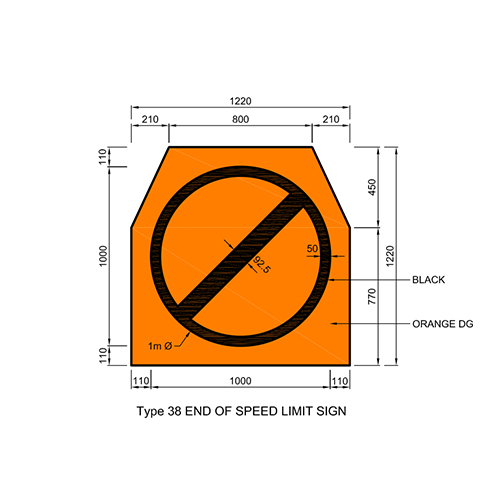 Signage