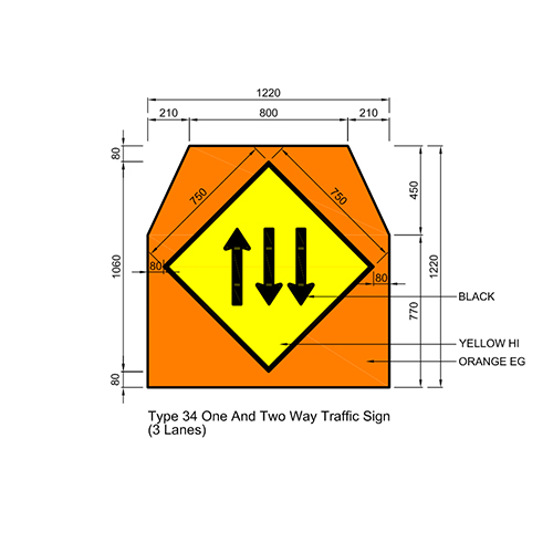 Signage