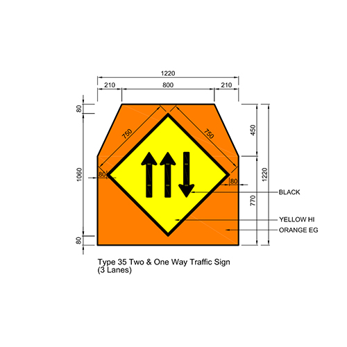 Signage