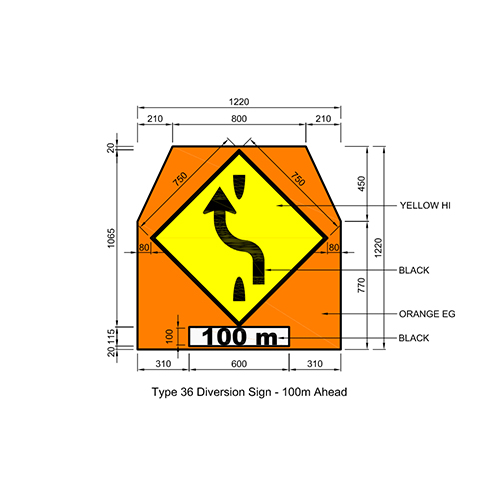 Signage