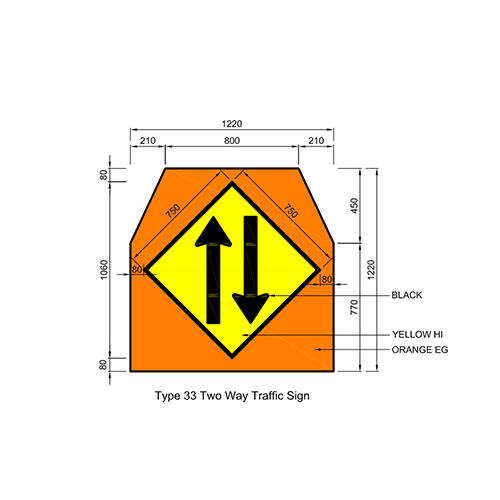 Signage