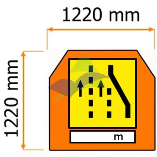 Fast Lane Closure (3 Lanes)